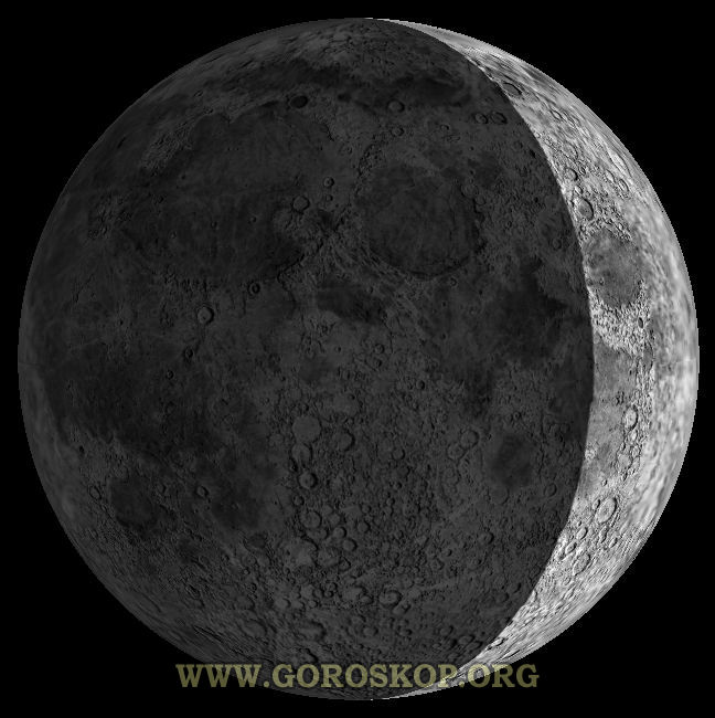 Фотография Луны и ее фазы