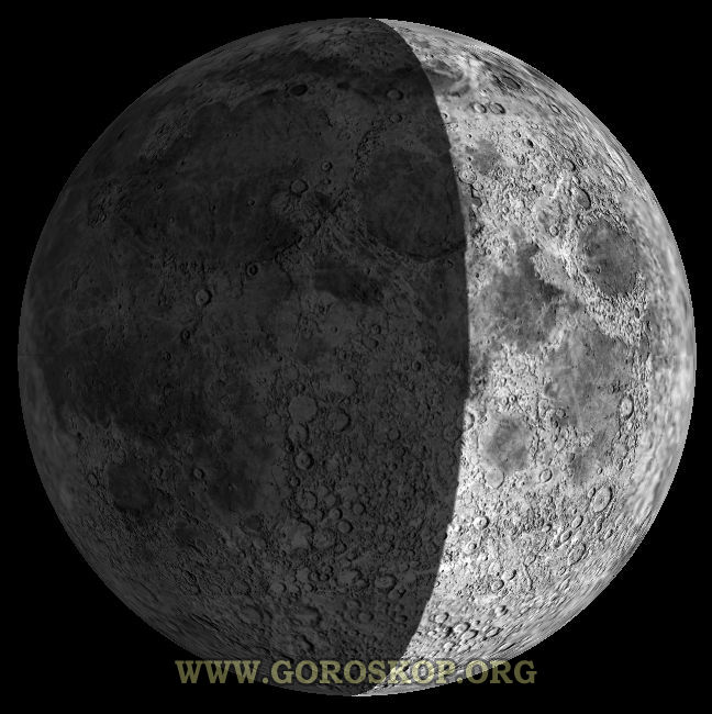 Фотография Луны и ее фазы